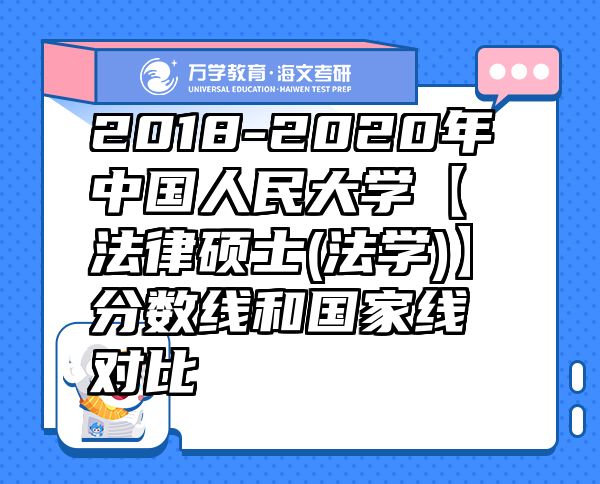 2018-2020年中国人民大学【法律硕士(法学)】分数线和国家线对比