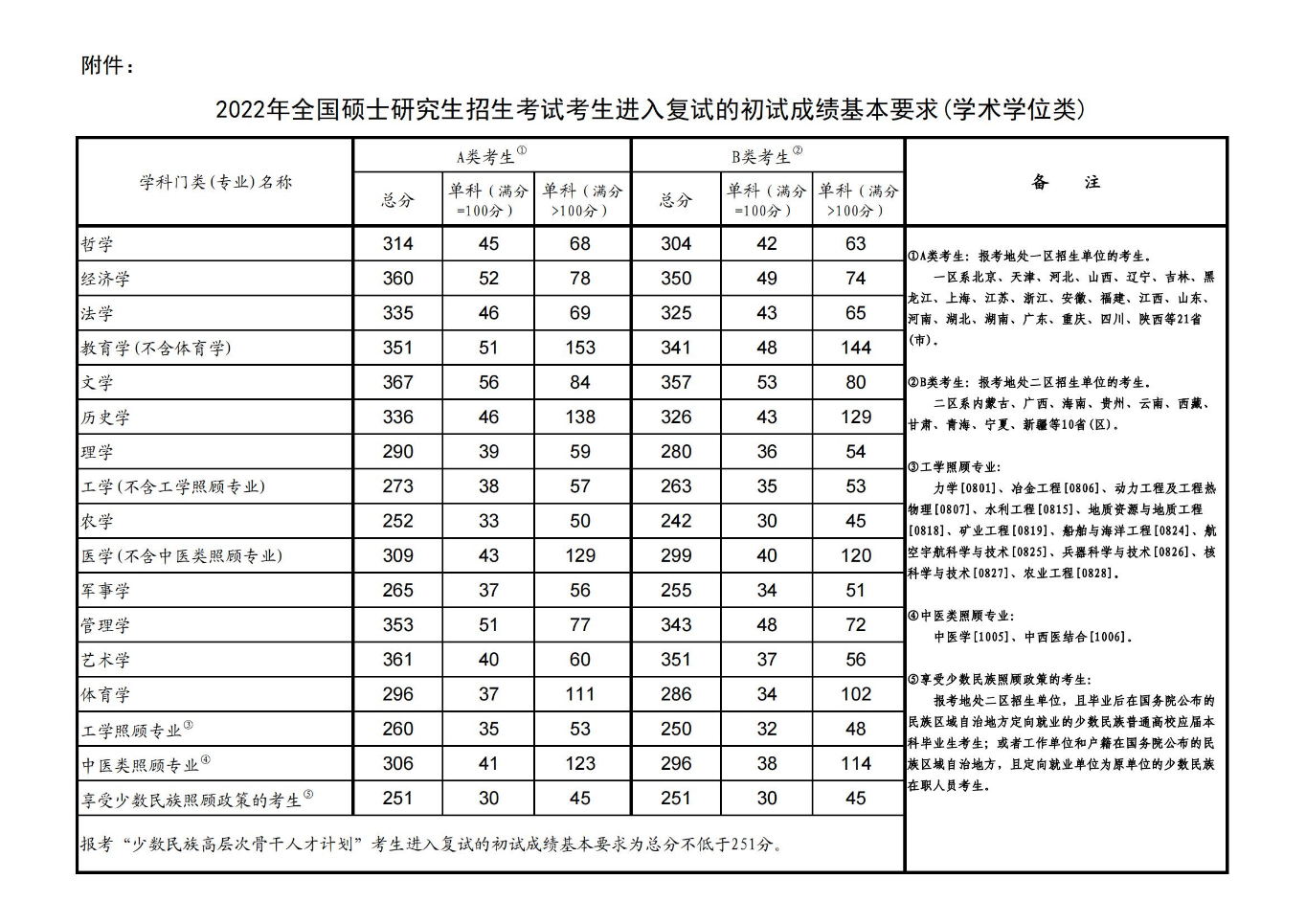 2_看图王